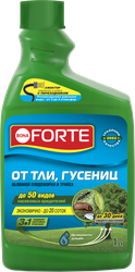 Инсектицид от тли, гусениц и других насекомых BONA FORTE концентрат, дополнительный флакон, Арт. BF21070051, 1л, детальное фото