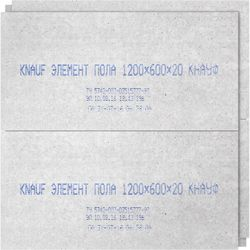 ГВЛ влагостойкий KNAUF Суперпол 1200x600x20 мм, крупный план