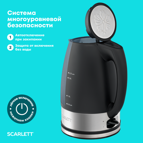 Чайник SCARLETT SC-1020, изображение