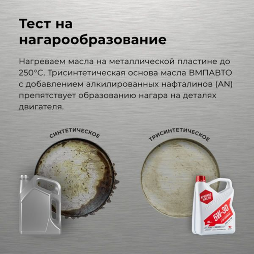 Моторное масло ВМПАВТО 3-SN 5w30 A3/B4, SN/CF синтетическое 4 л, изображение