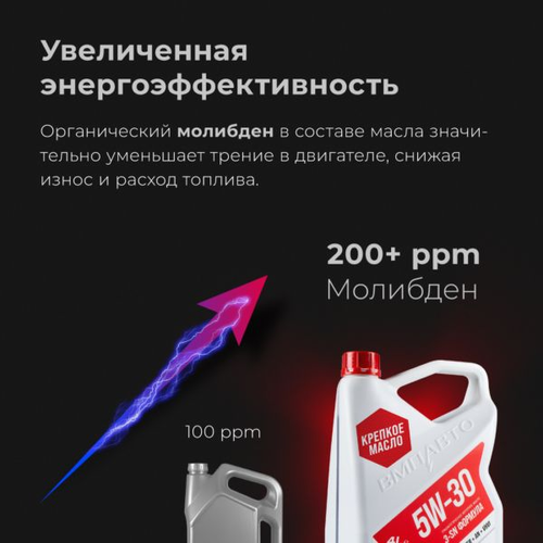 Моторное масло ВМПАВТО 3-SN 5w30 A3/B4, SN/CF синтетическое 4 л, вид
