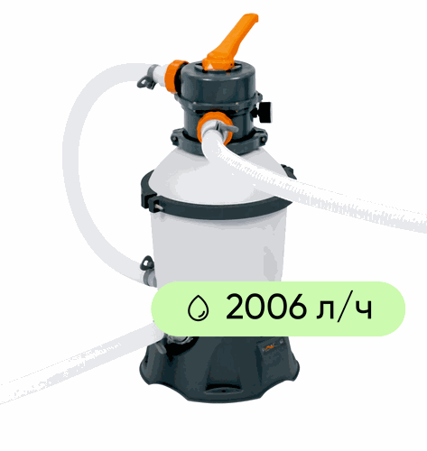 Фильтр-насос песочный BESTWAY Flowclear 3028л/ч, Арт. 58515, детальное фото