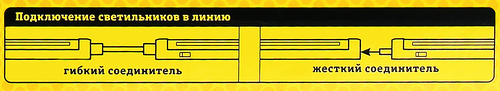 Светильник для растений NAVIGATOR Nel-Fito-12-LED 61 032, Арт. 61032, детальное фото