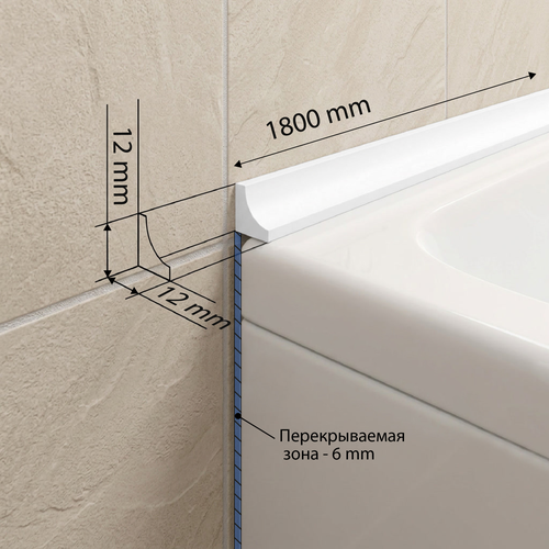 Бордюр Акриловый Вогнутый Универсальный белый 1,2X1,2X75 см 1 шт., фотография