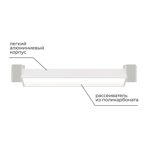 Светильник APEYRON трековый, светодиодный, однофазный, линейный, поворотный, 20, картинка