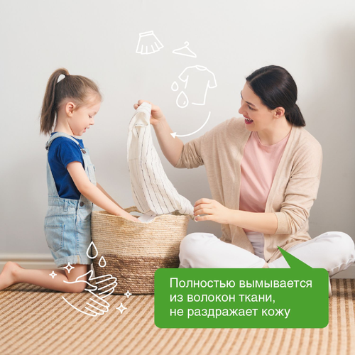 С/порошок SYNERGETIC конц унив., фото