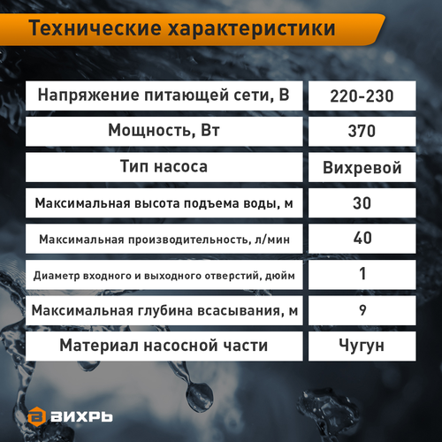 Насос поверхностный ВИХРЬ ПН-370, детальное фото