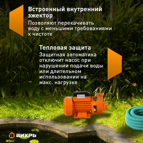 Насос поверхностный ВИХРЬ ПН-370, картинка