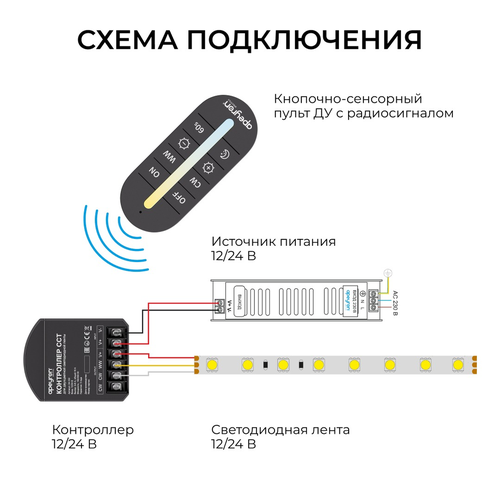 Контроллер APEYRON CCT 12В/24В, 192Вт/384Вт, 2 канала, 16А, IP20, ПДУ RF сенсор, фото