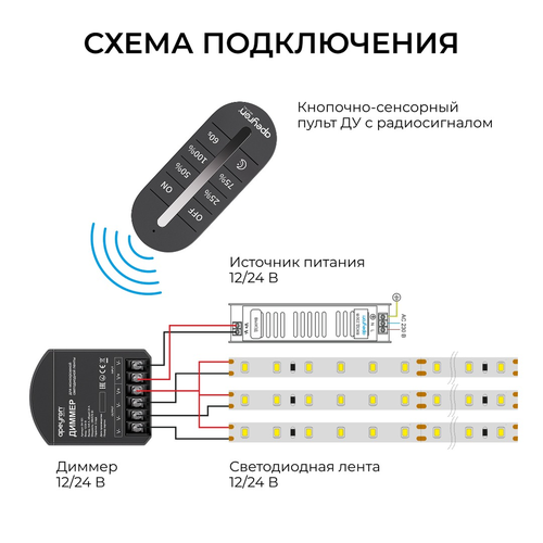 Диммер APEYRON 12В/24В, 288Вт/576Вт, 3 канала, 24А, IP20, ПДУ RF сенсорный, фотография