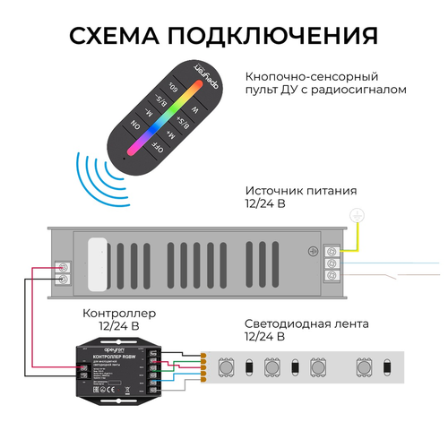 Контроллер APEYRON RGBW 12В/24В, 288вт/576Вт, 4 канала, 24А, IP20, ПДУ RF сенсо, детальное фото