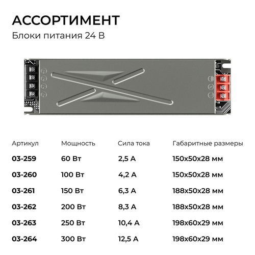 Блок питания APEYRON 12В, 400Вт, 186-264В, 33,3А, IP20, алюм., 220х60х29, серый, детальное фото