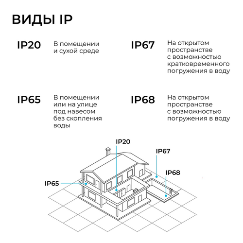 Блок питания APEYRON 12В, 250Вт, 186-264В, 20,08А, IP20, алюм., 198х60х29, серый, крупный план