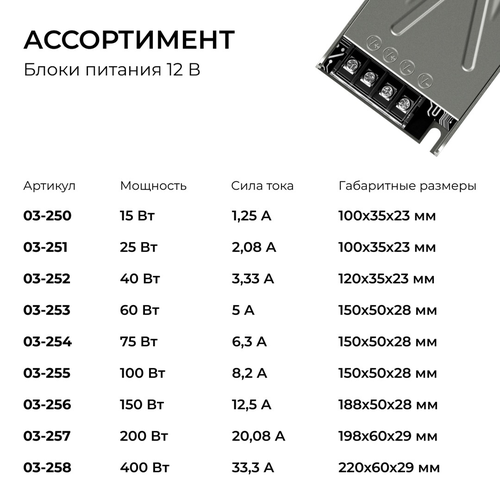 Блок питания APEYRON 24В, 250Вт, 186-264В, 10,4А, IP20, алюм., 198х60х29, серый, изображение