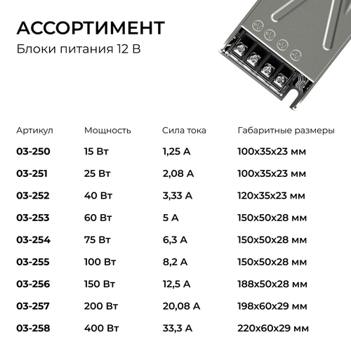 Блок питания APEYRON 24В, 150Вт, 186-264В, 6,3А, IP20, алюм., 188х50х28, серый, изображение