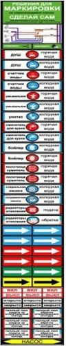 Маркировка REXXON № 3 6,5х60 см, детальное фото