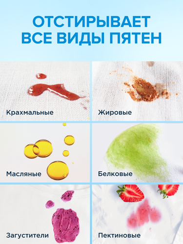 Капсулы для стирки SYNERGETIC UNIVERSAL 18 шт., вид