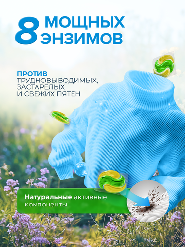 Капсулы для стирки SYNERGETIC UNIVERSAL 18 шт., детальное фото