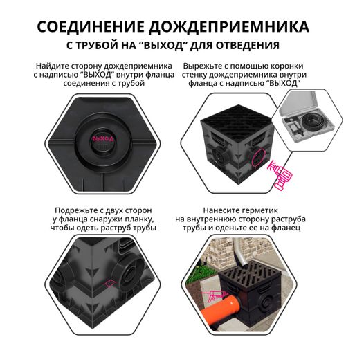 Дождеприемник для водостока Gidrolica Point 300х300 мм, фотография