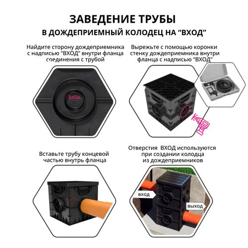 Дождеприемник для водостока Gidrolica Point 300х300 мм, изображение