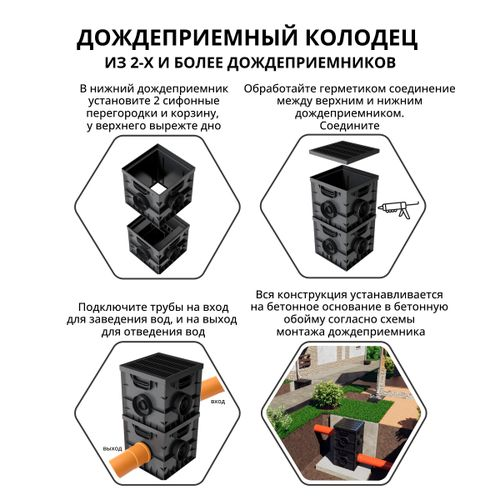 Дождеприемник для водостока Gidrolica Point 300х300 мм, изображение