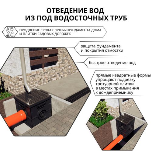Дождеприемник для водостока Gidrolica Point 300х300 мм, детальное фото