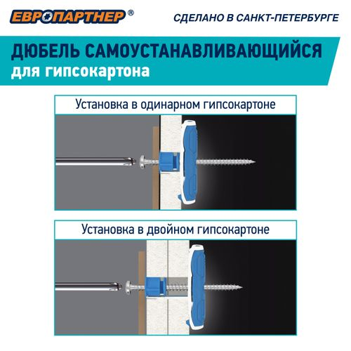 Дюбель для гипсокартона двухкомпонентный ЕВРОПАРТНЕР WIN PAK с шурупом 4x60 2 шт, крупный план