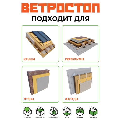 Изоляция и ветрозащита для фасада и кровли СОЛНЦЕ Ветростоп 1219x600x25 мм 2.1 м², детальное фото