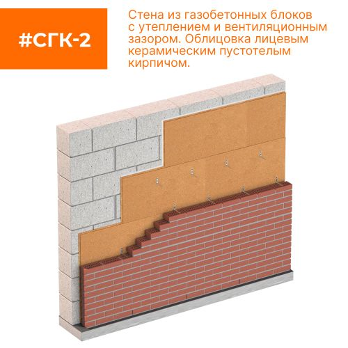 Изоляция и ветрозащита для фасада и кровли СОЛНЦЕ Ветростоп 1219x600x25 мм 2.1 м², детальное фото