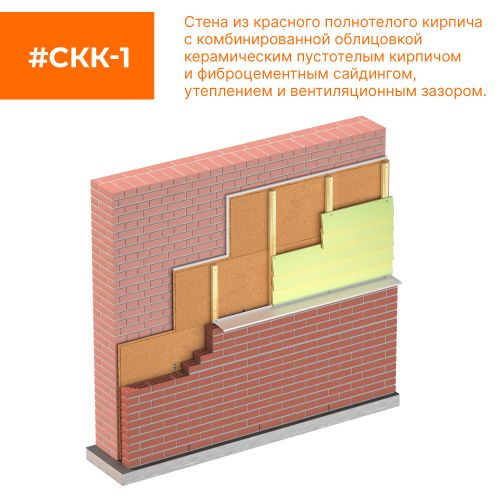 Изоляция и ветрозащита для фасада и кровли СОЛНЦЕ Ветростоп 1219x600x25 мм 2.1 м², фотография