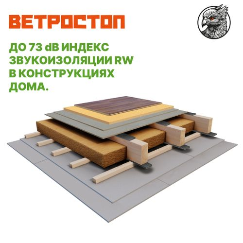 Изоляция и ветрозащита для фасада и кровли СОЛНЦЕ Ветростоп 1219x600x25 мм 2.1 м², детальное фото