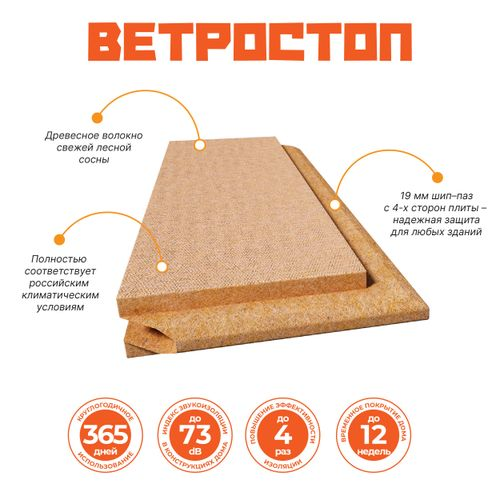 Изоляция и ветрозащита для фасада и кровли СОЛНЦЕ Ветростоп 1219x600x25 мм 2.1 м², фотография