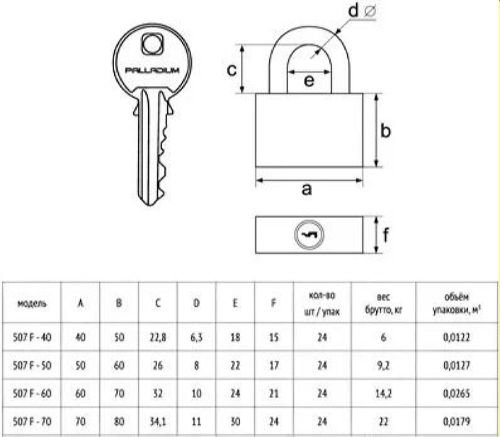 Замок навесной Palladium 507F-50 серый, крупный план
