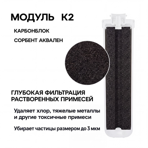 Сменный модуль АКВАФОР К1-02, картинка