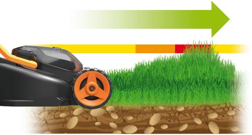 Газонокосилка аккумуляторная WORX 40В 34см 4Ач, 2 акб+з/у, wg779e.1, детальное фото
