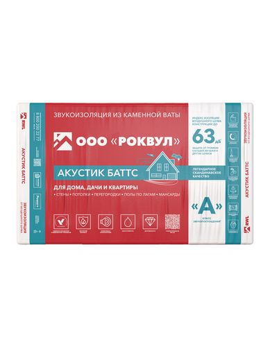 Шумоизоляция Роквул АКУСТИК БАТТС 100х600х1000 ММ 3 кв.м, фотография