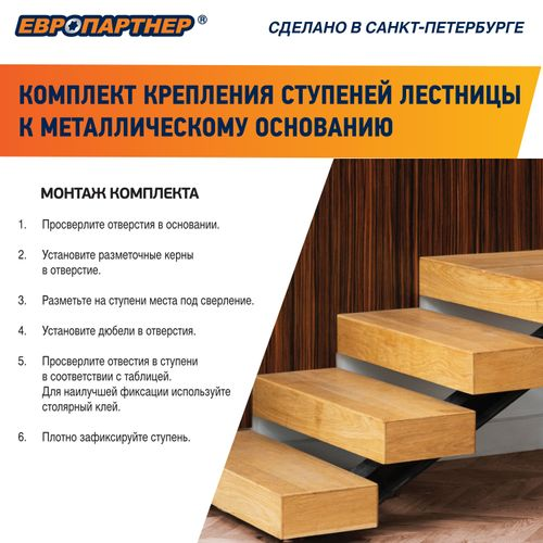 Крепление для ступеней лестницы к металлическому основанию ЕВРОПАРТНЕР PLM 4 шт, изображение