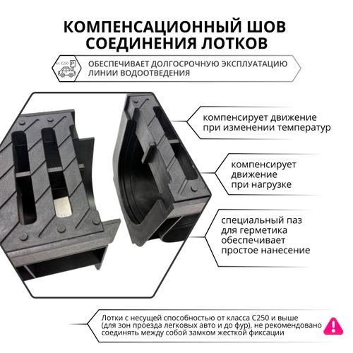 Лоток водоотводный Gidrolica Standart 1000х146х100 мм, фото