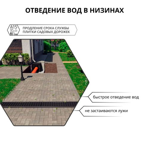 Лоток водоотводный Gidrolica Standart 1000х146х100 мм, крупный план