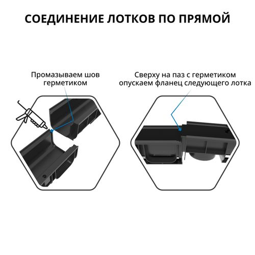 Лоток водоотводный Gidrolica Standart 1000х146х100 мм, картинка