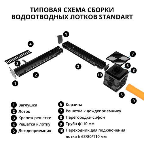 Лоток водоотводный Gidrolica Standart 1000х146х100 мм, фотография