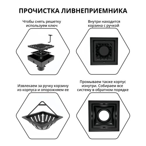 Ливнеприемник Gidrolica в сборе 250х250х200 мм кл. А15, фотография
