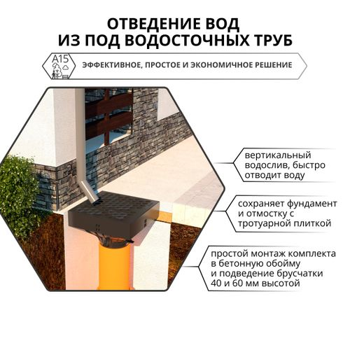 Ливнеприемник Gidrolica в сборе 250х250х200 мм кл. А15, фотография