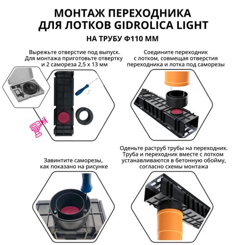 Канал пластиковый со стальной решёткой Gidrolica LIght 1000х116х95 мм класс А15, картинка