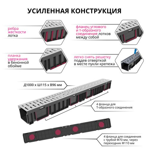 Канал пластиковый со стальной решёткой Gidrolica LIght 1000х116х95 мм класс А15, картинка