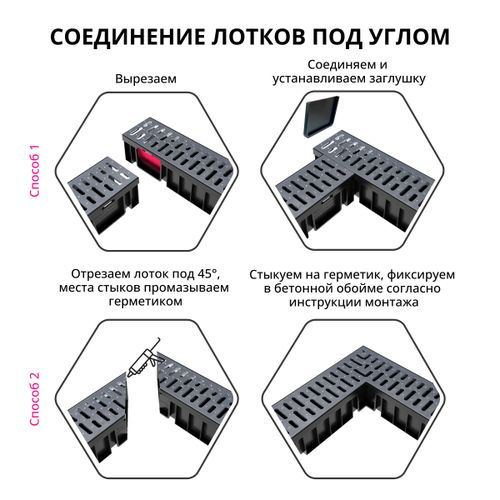 Канал пластиковый со стальной решёткой Gidrolica LIght 1000х116х95 мм класс А15, крупный план