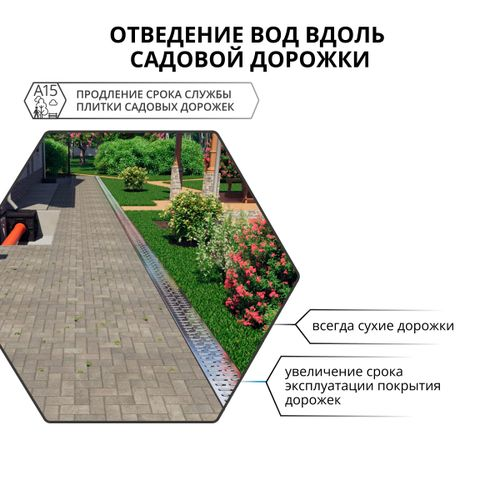Канал пластиковый со стальной решёткой Gidrolica LIght 1000х116х95 мм класс А15, детальное фото