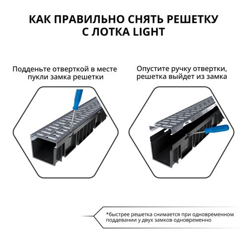 Канал пластиковый со стальной решёткой Gidrolica LIght 1000х116х95 мм класс А15, крупный план