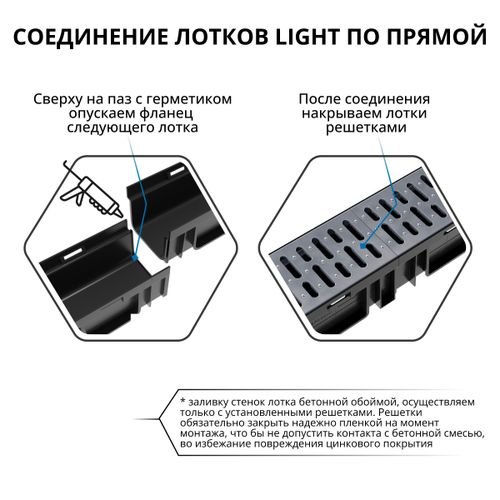 Канал пластиковый со стальной решёткой Gidrolica LIght 1000х116х95 мм класс А15, вид