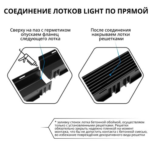 Лоток водоотводный Gidrolica Light 1000x116 мм, вид